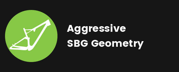 Aggressive SBG Geometry