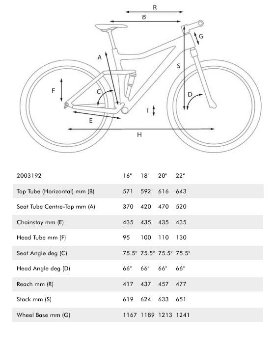 Cube Size Chart Bike