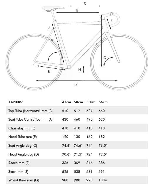 cube bike size chart 2021