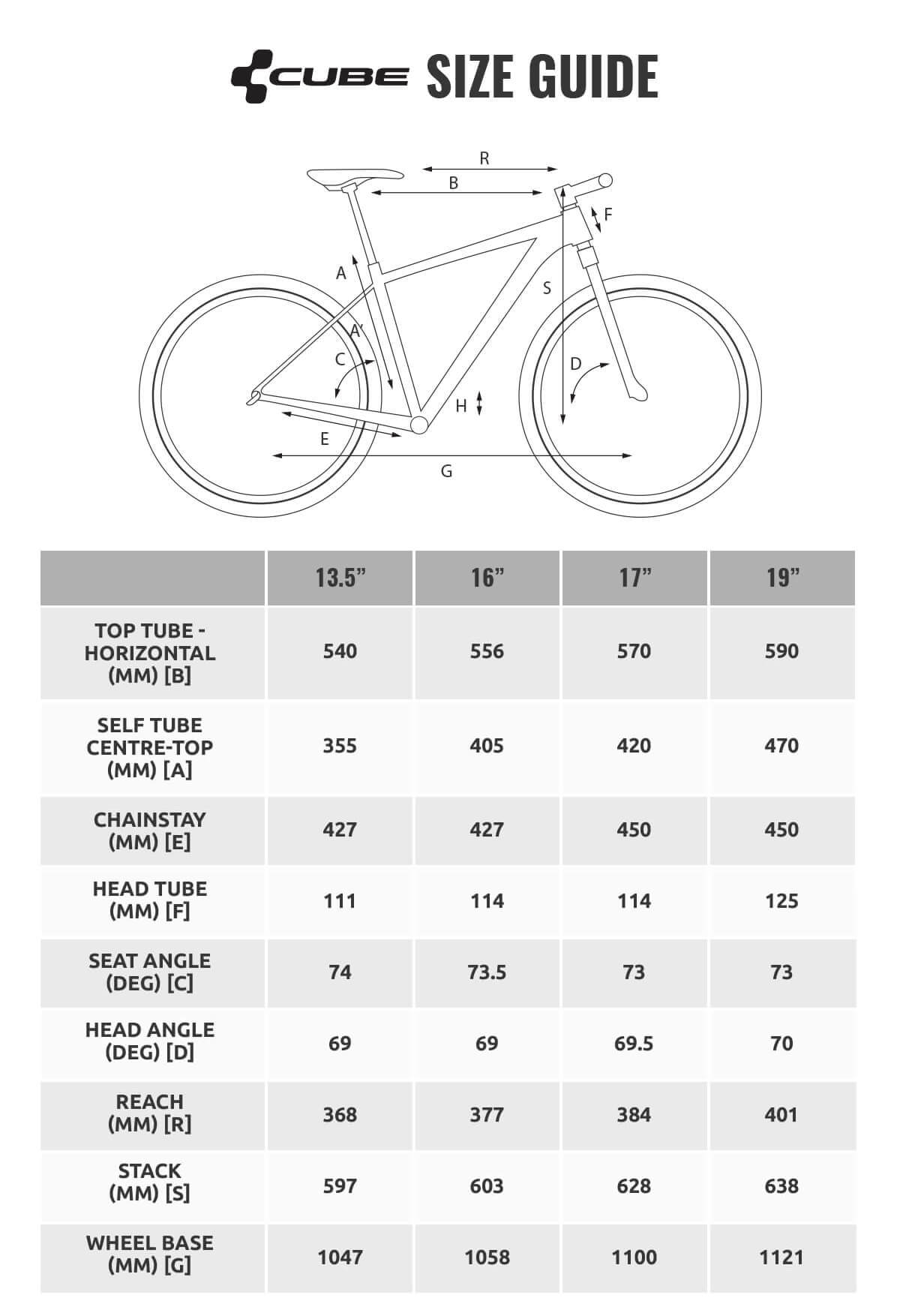 cube bike size guide 2020