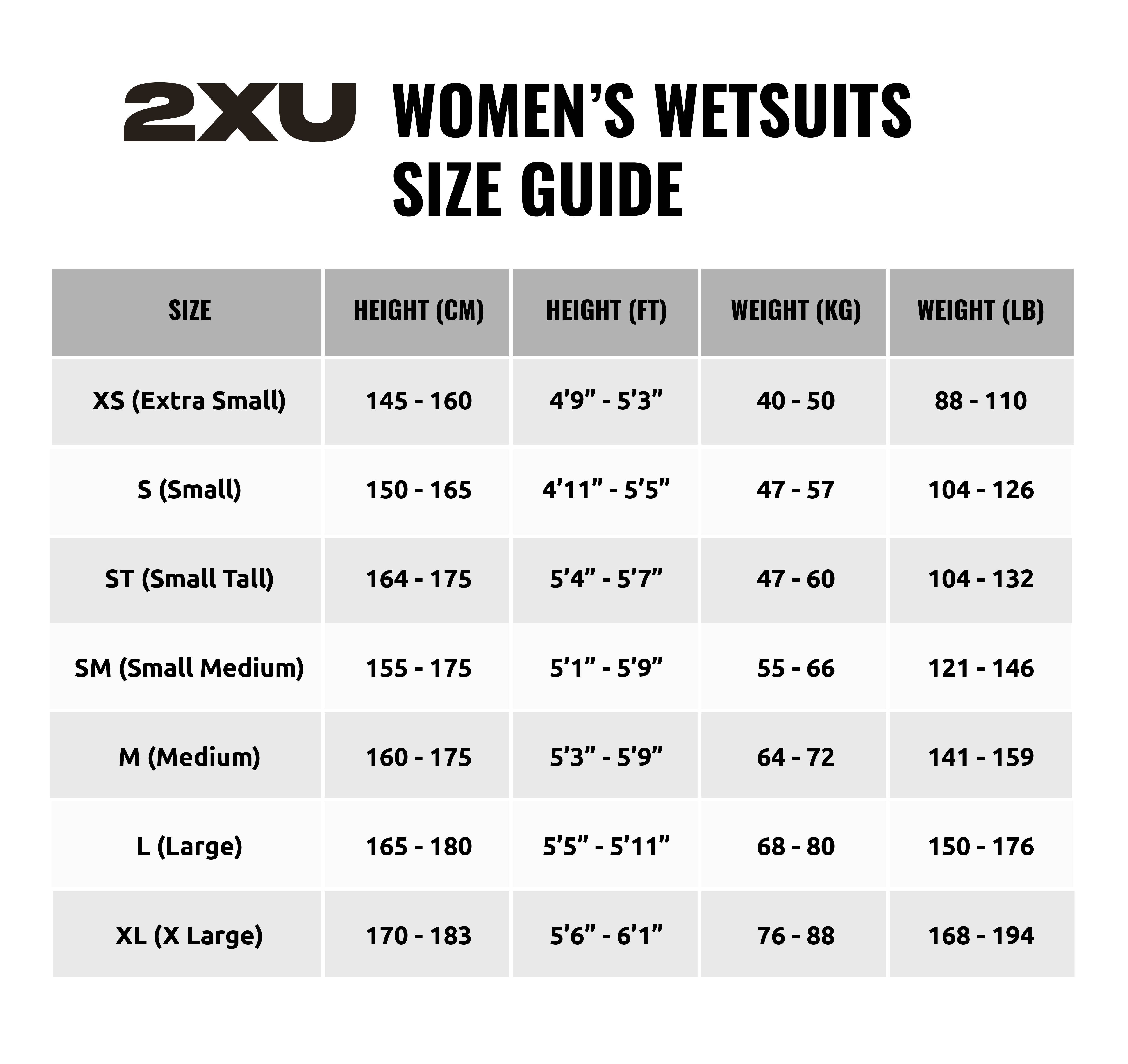 Buy 2XU P:1 Propel Women's Wetsuit | Tweeks Cycles