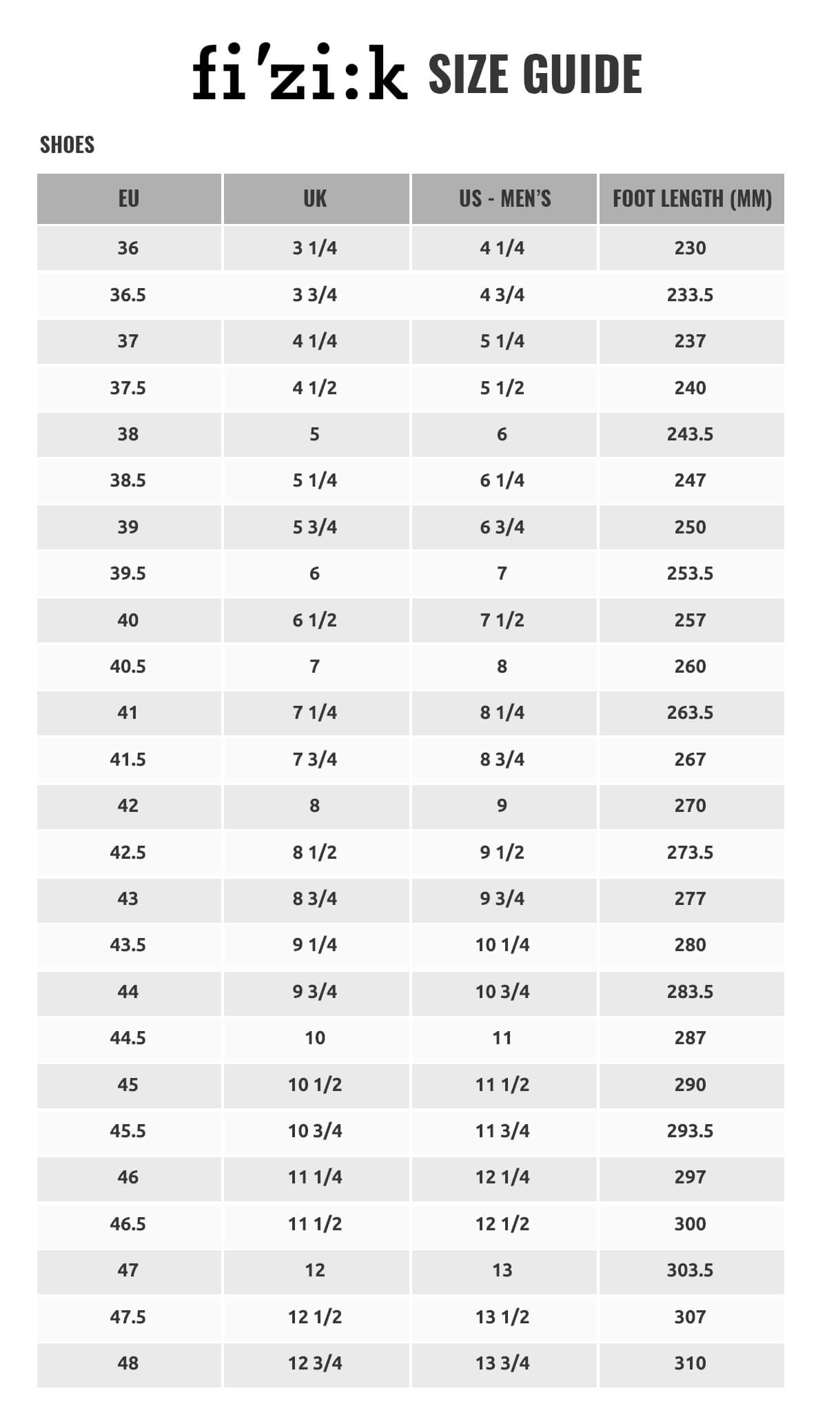 fizik shoe sizing compared to shimano