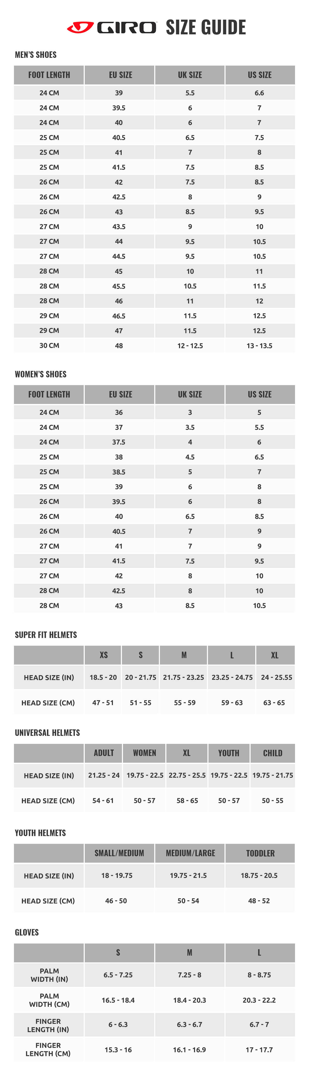 Giro Ski Helmet Size Chart