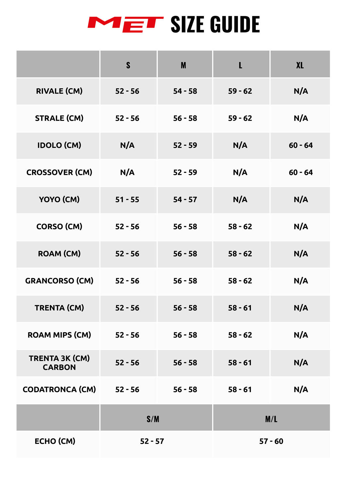 Youth Helmet Size Chart