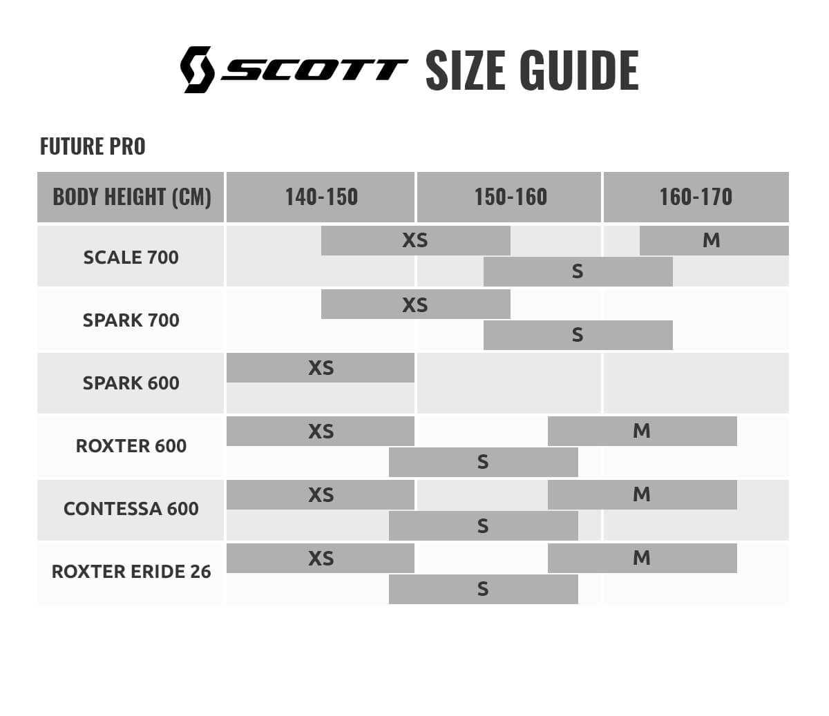 scott bike size